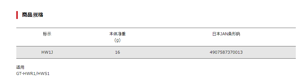 复动式气动剪刀用刀头 No.HW1J