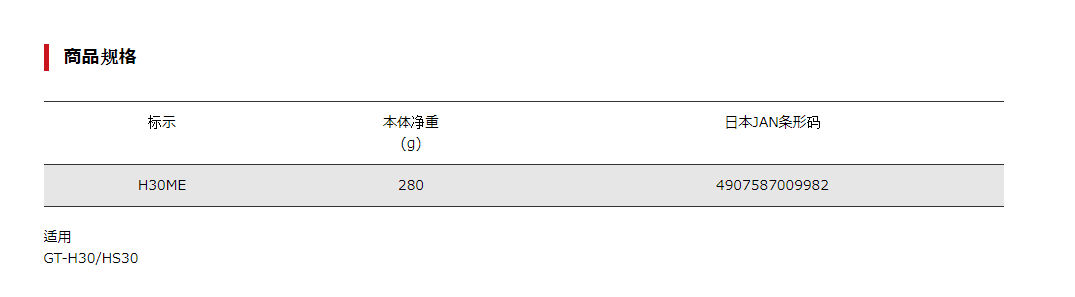 精密刀头 No.H30ME