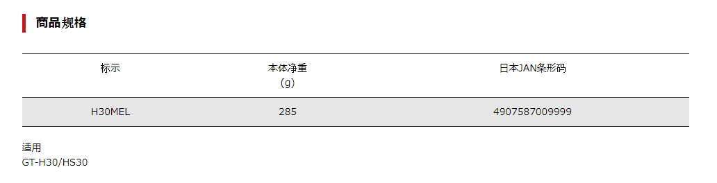 气动剪刀用刀头 No.H30MEL
