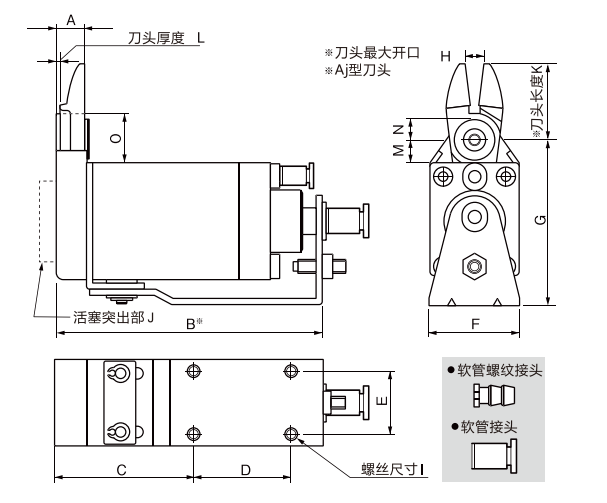 滑动式气动剪刀NY系列  横向型