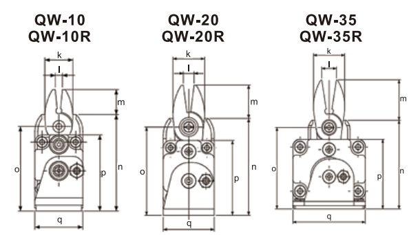 滑动式气动剪刀QW系列  横向型