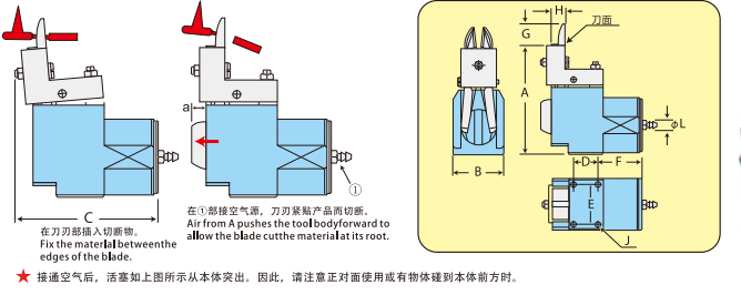 侧角移动自动化机组