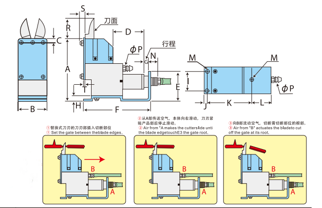 平衡移动自动化机组